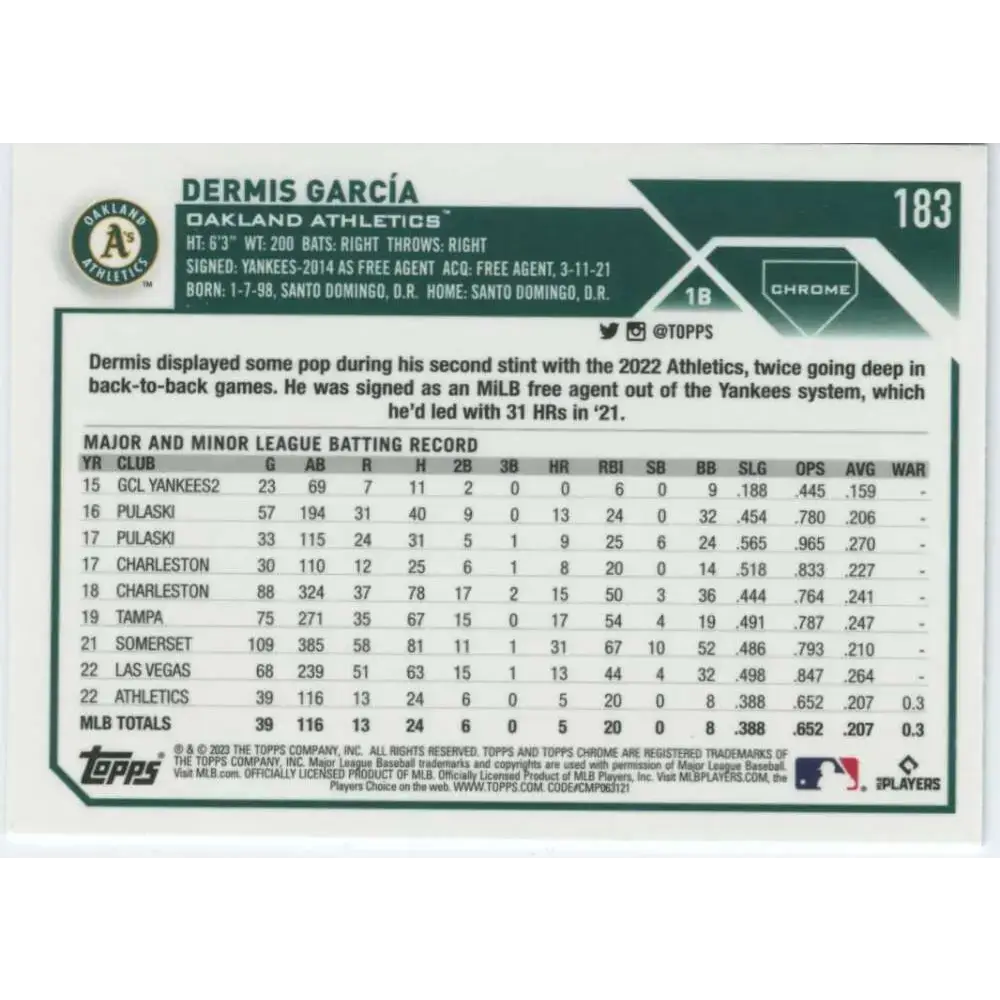 2023 Topps Chrome #183 Dermis Garcia NM-MT RC Rookie Oakland Athletics Baseball Card - Baseball Card Single