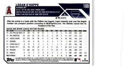 2023 Topps Chrome #188 Logan O’Hoppe - Baseball Card Single
