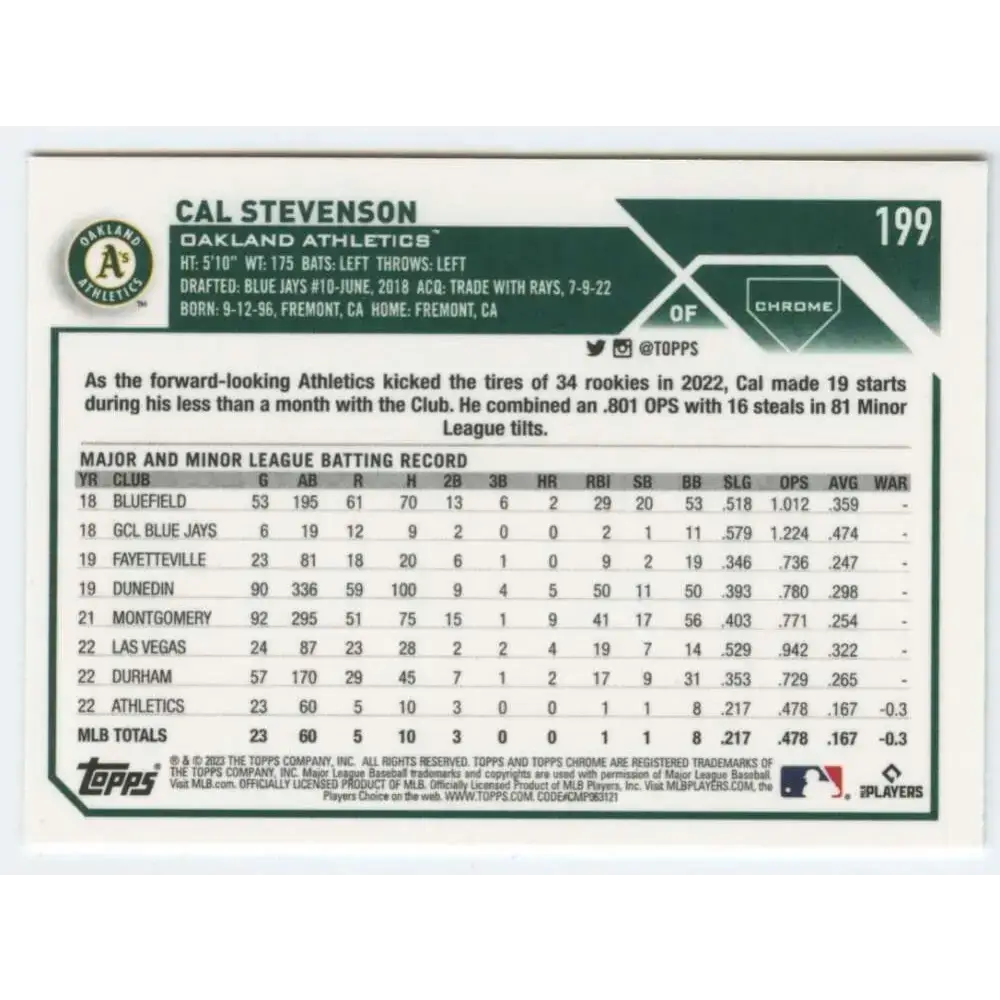 2023 Topps Chrome #199 Cal Stevenson NM-MT RC Rookie Oakland Athletics Baseball Card - Baseball Card Single