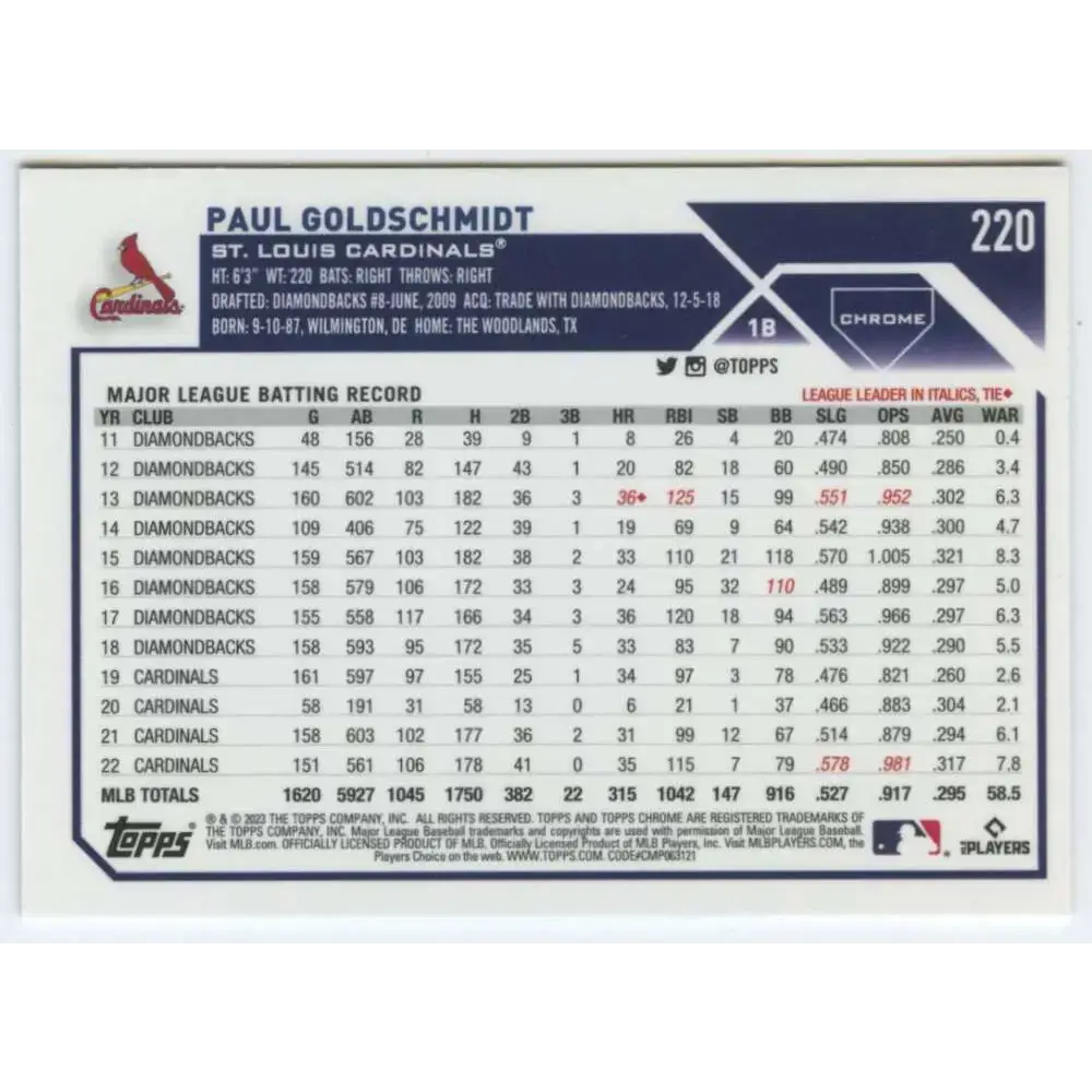 2023 Topps Chrome #220 Paul Goldschmidt NM-MT St. Louis Cardinal Baseball Card - Baseball Card Single
