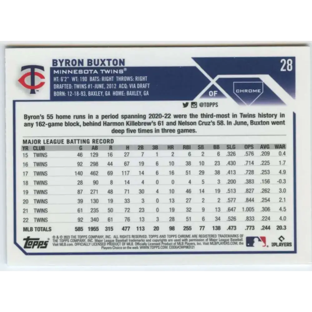 2023 Topps Chrome #28 Byron Buxton NM-MT Minnesota Twins Baseball Card - Baseball Card Single