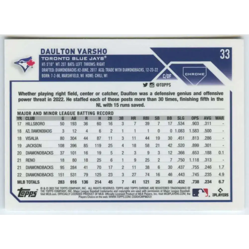 2023 Topps Chrome #33 Daulton Varsho NM-MT Toronto Blue Jays Baseball Card - Baseball Card Single