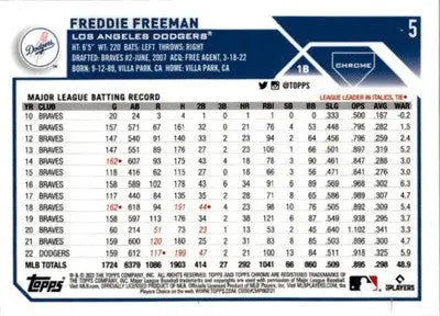 2023 Topps Chrome #5 Freddie Freeman Purple Speckle Refractors #/299 - Baseball Card Single