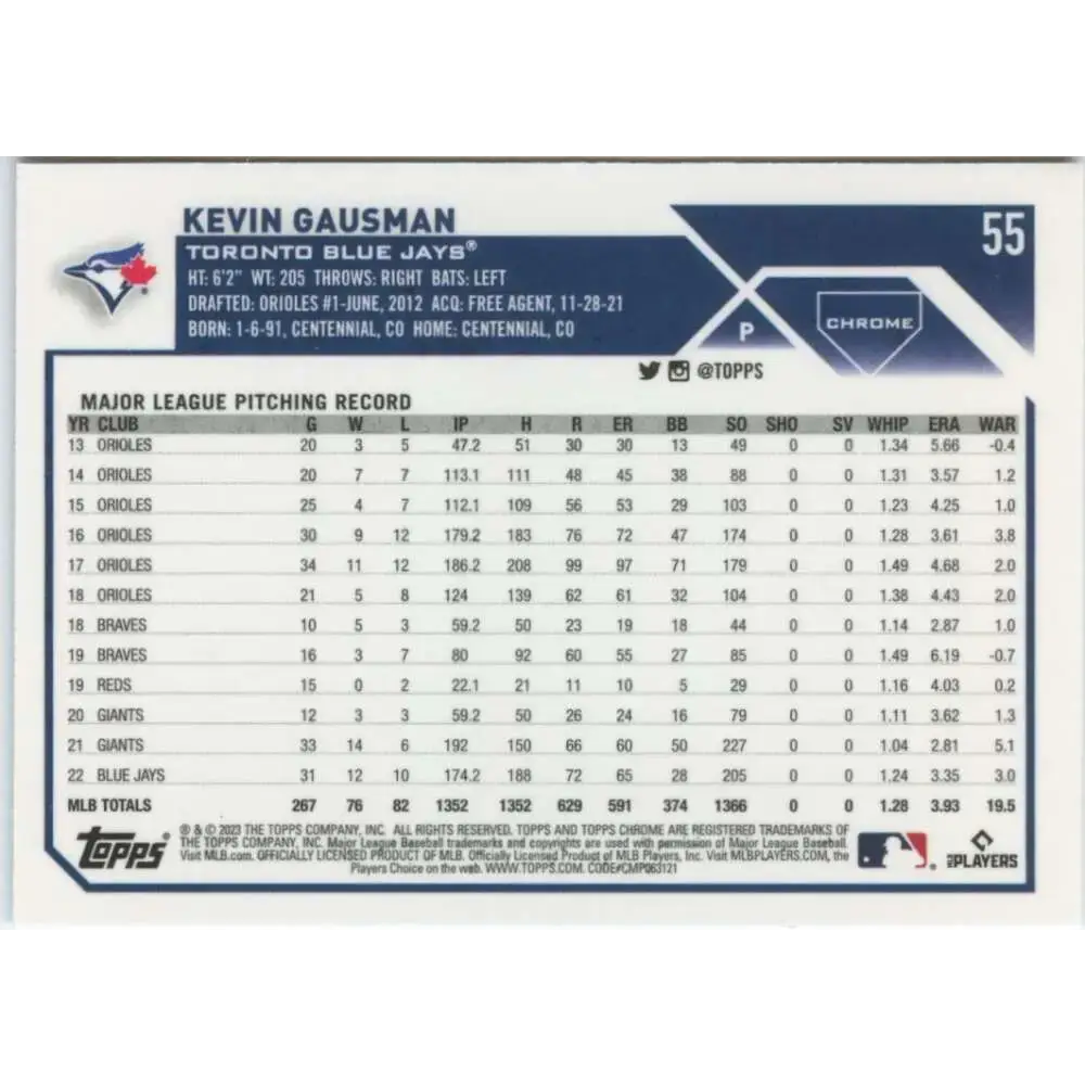 2023 Topps Chrome #55 Kevin Gausman NM-MT Toronto Blue Jays Baseball Card - Baseball Card Single