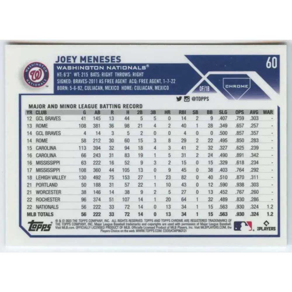 2023 Topps Chrome #60 Joey Meneses NM-MT RC Rookie Washington Nationals Baseball Card - Baseball Card Single