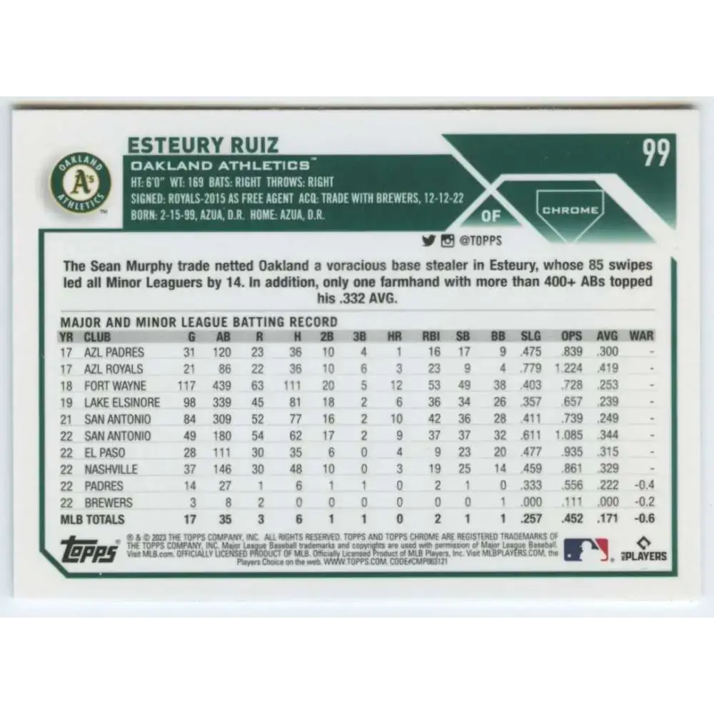 2023 Topps Chrome #99 Esteury Ruiz NM-MT RC Rookie Oakland Athletics Baseball Card - Baseball Card Single