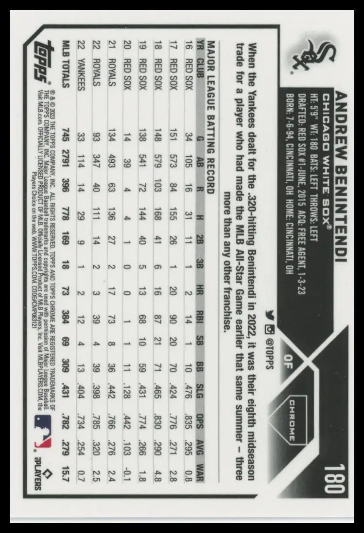 2023 Topps Chrome Andrew Benintendi 180 Chicago White Sox NM - Baseball Card Single