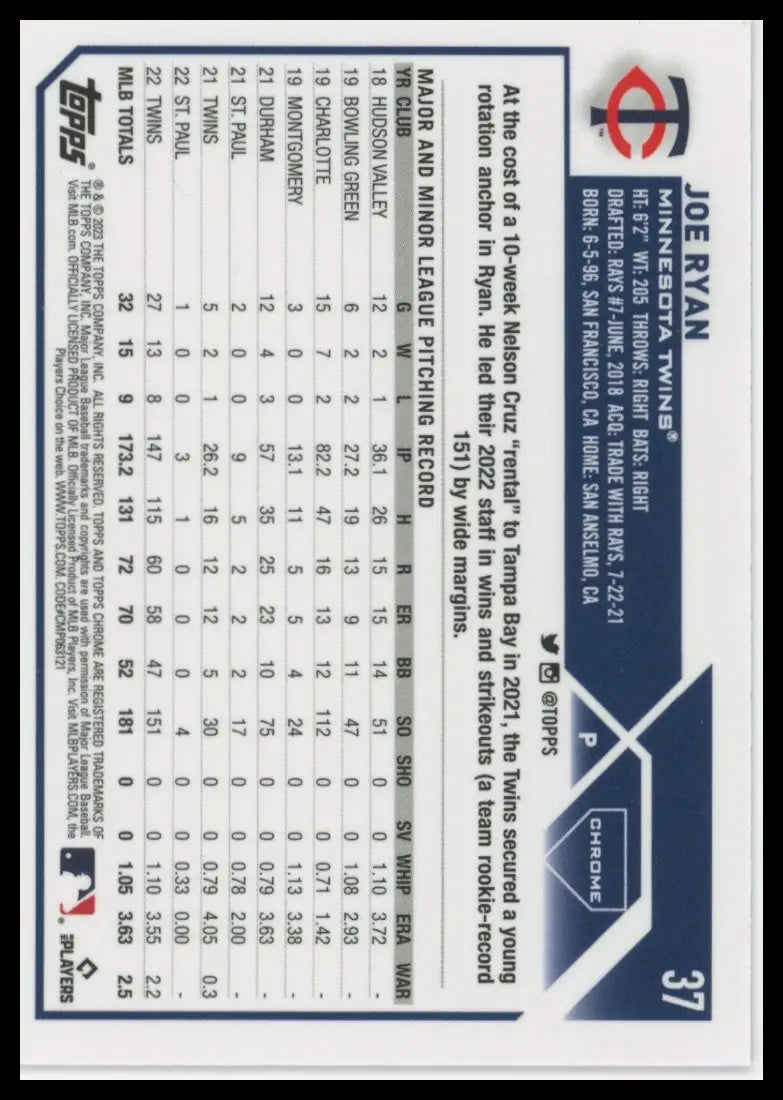 2023 Topps Chrome - Pink Refractors Joe Ryan 37 Minnesota Twins Baseball NM - Baseball Card Single