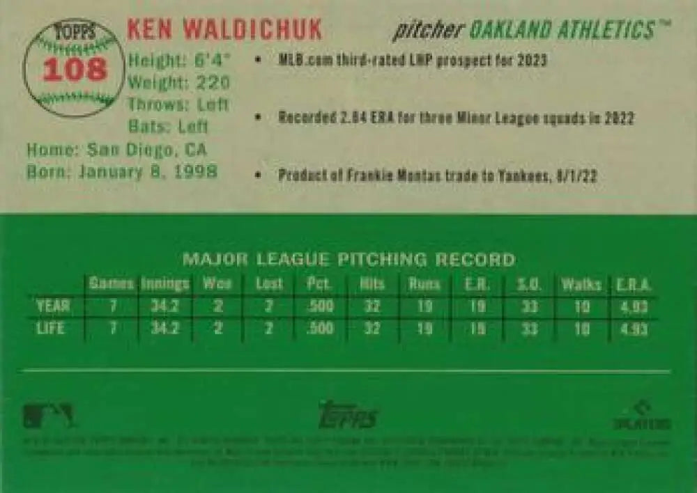 2023 Topps Chrome Platinum Anniversary #108 Ken Waldichuk EX Excellent RC Rookie Oakland Athletics Baseball Card