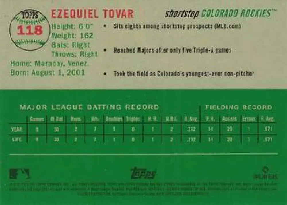 2023 Topps Chrome Platinum Anniversary #118 Ezequiel Tovar EX Excellent RC Rookie Colorado Rockies Baseball Card