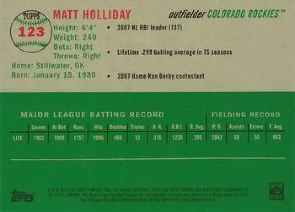 2023 Topps Chrome Platinum Anniversary #123 Matt Holliday EX Excellent Colorado Rockies Baseball Card - Baseball Card