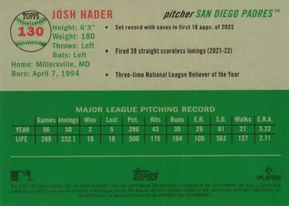 2023 Topps Chrome Platinum Anniversary #130 Josh Hader EX Excellent San Diego Padres Baseball Card - Baseball Card