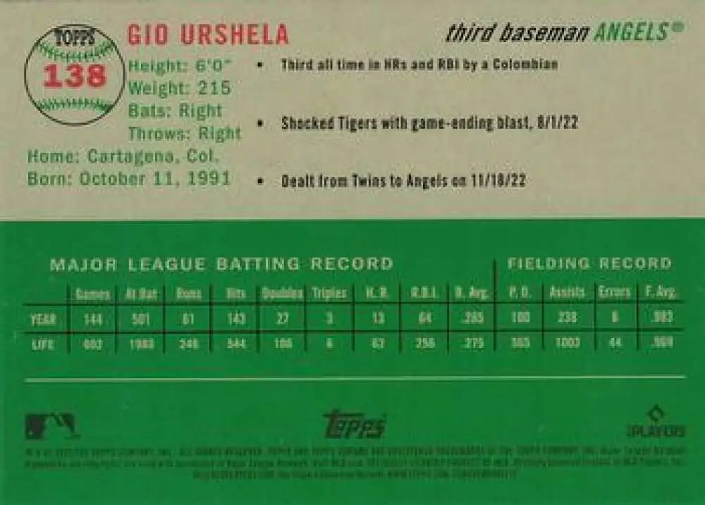 2023 Topps Chrome Platinum Anniversary #138 Gio Urshela EX Excellent Los Angeles Angels Baseball Card - Baseball Card