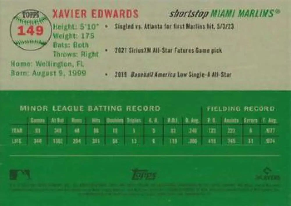 2023 Topps Chrome Platinum Anniversary #149 Xavier Edwards EX Excellent RC Rookie Miami Marlins Baseball Card