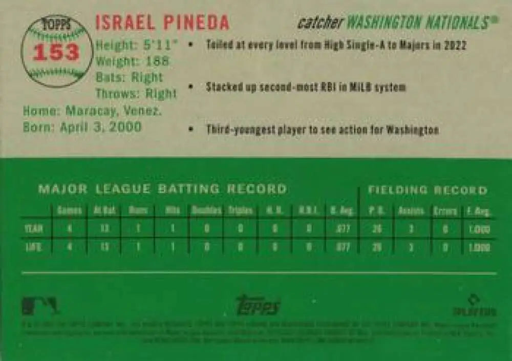 2023 Topps Chrome Platinum Anniversary #153 Israel Pineda EX Excellent RC Rookie Washington Nationals Baseball Card