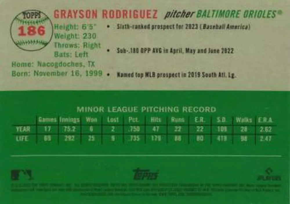2023 Topps Chrome Platinum Anniversary #186 Grayson Rodriguez EX Excellent RC Rookie Baltimore Orioles Baseball Card