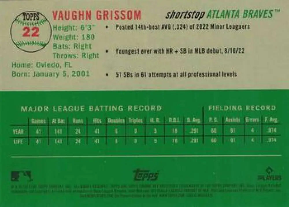 2023 Topps Chrome Platinum Anniversary #22 Vaughn Grissom EX Excellent RC Rookie Atlanta Braves Baseball Card