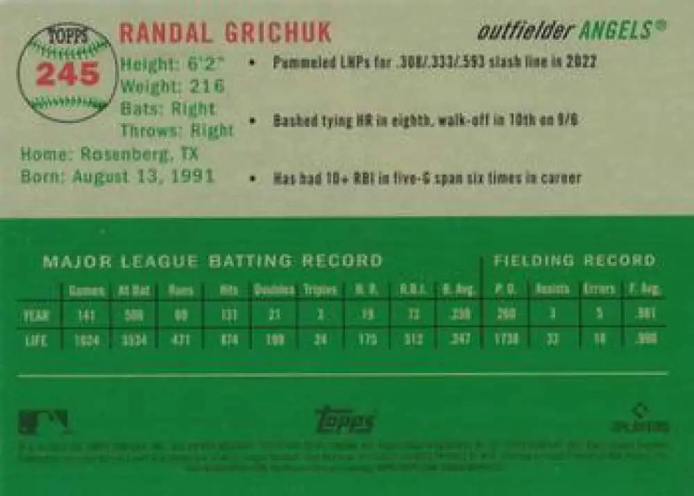 2023 Topps Chrome Platinum Anniversary #245 Randal Grichuk EX Excellent Los Angeles Angels Baseball Card - Baseball