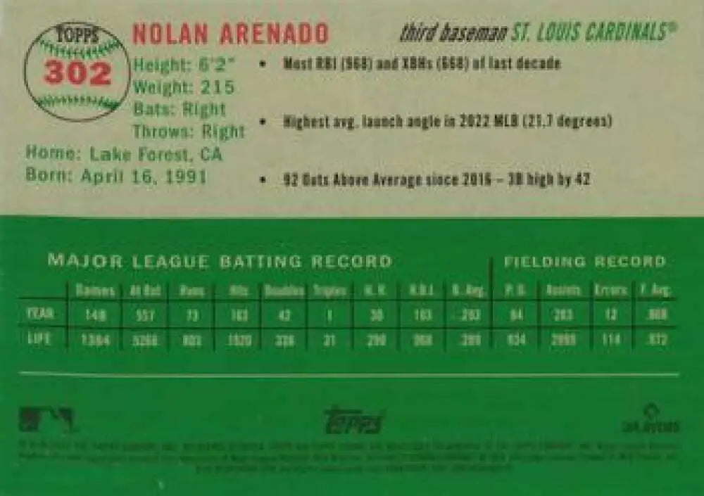 2023 Topps Chrome Platinum Anniversary #302 Nolan Arenado EX Excellent St. Louis Cardinals Baseball Card - Baseball