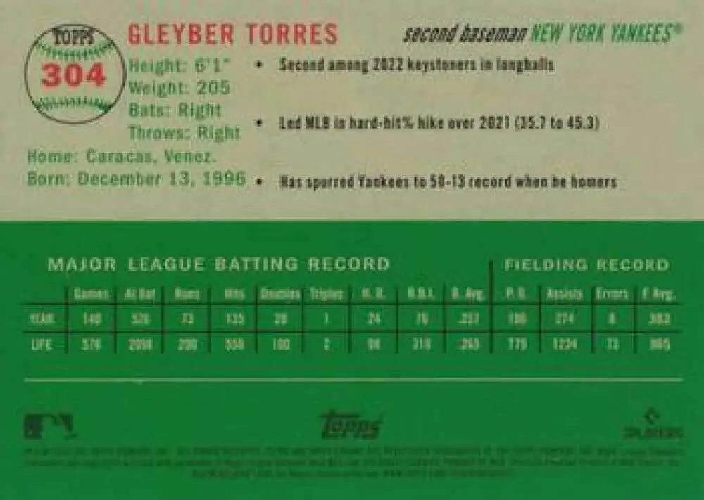 2023 Topps Chrome Platinum Anniversary #304 Gleyber Torres EX Excellent New York Yankees Baseball Card - Baseball Card