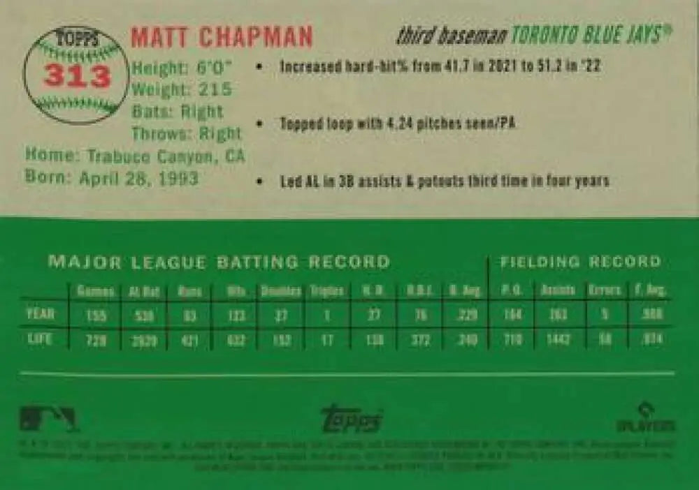 2023 Topps Chrome Platinum Anniversary #313 Matt Chapman EX Excellent Toronto Blue Jays Baseball Card - Baseball Card