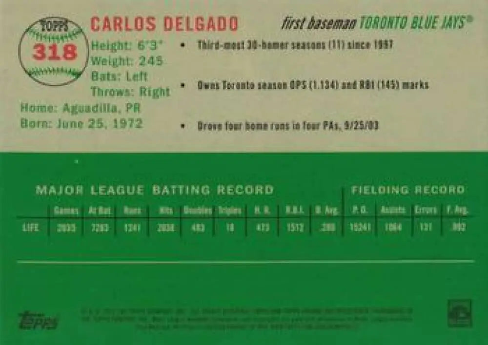 2023 Topps Chrome Platinum Anniversary #318 Carlos Delgado EX Excellent Toronto Blue Jays Baseball Card - Baseball Card