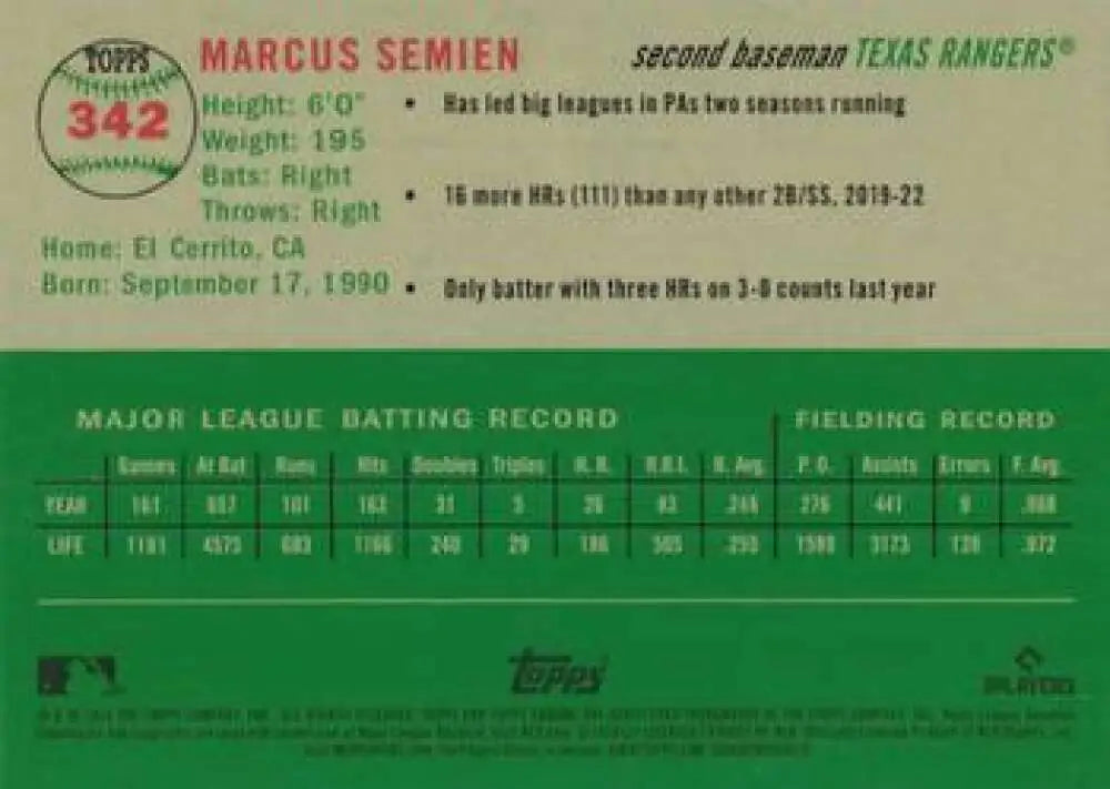 2023 Topps Chrome Platinum Anniversary #342 Marcus Semien EX Excellent Texas Rangers Baseball Card - Baseball Card