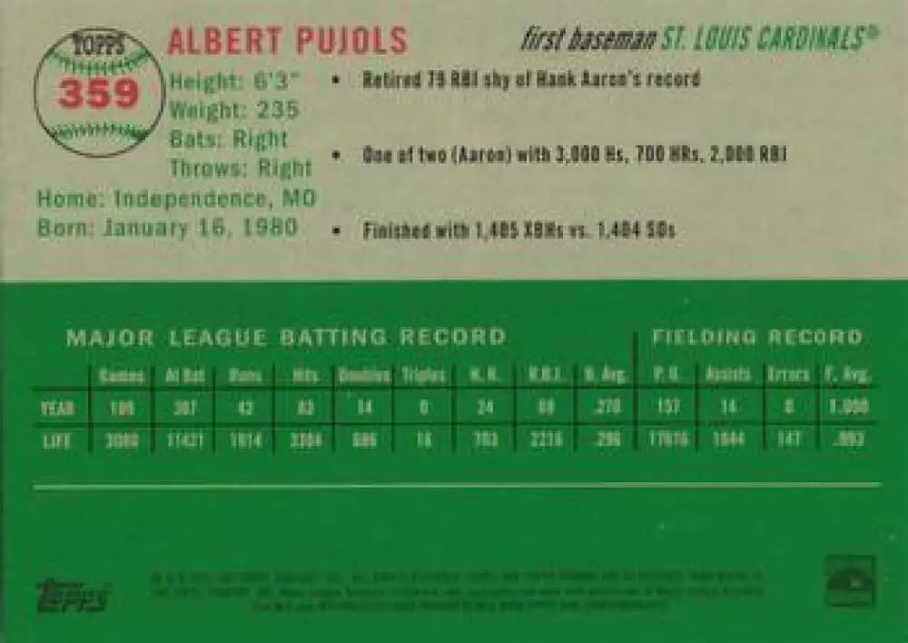 2023 Topps Chrome Platinum Anniversary #359 Albert Pujols EX Excellent St. Louis Cardinals Baseball Card - Baseball