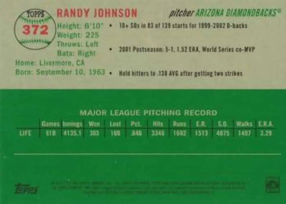 2023 Topps Chrome Platinum Anniversary #372 Randy Johnson EX Excellent Arizona Diamondbacks Baseball Card - Baseball