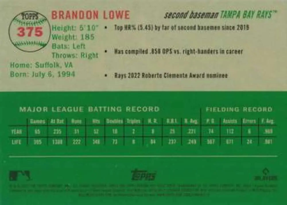 2023 Topps Chrome Platinum Anniversary #375 Brandon Lowe EX Excellent Tampa Bay Rays Baseball Card - Baseball Card
