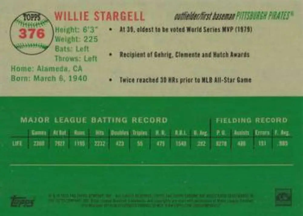 2023 Topps Chrome Platinum Anniversary #376 Willie Stargell EX Excellent Pittsburgh Pirates Baseball Card - Baseball