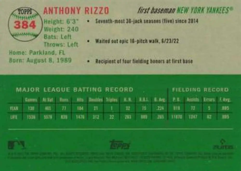 2023 Topps Chrome Platinum Anniversary #384 Anthony Rizzo EX Excellent New York Yankees Baseball Card - Baseball Card