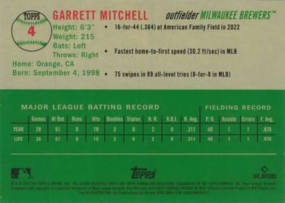 2023 Topps Chrome Platinum Anniversary #4 Garrett Mitchell EX Excellent RC Rookie Milwaukee Brewers Baseball Card