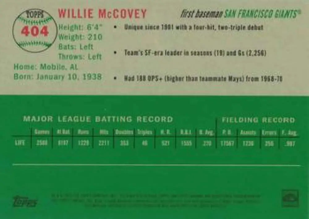 2023 Topps Chrome Platinum Anniversary #404 Willie McCovey EX Excellent San Francisco Giants Baseball Card - Baseball