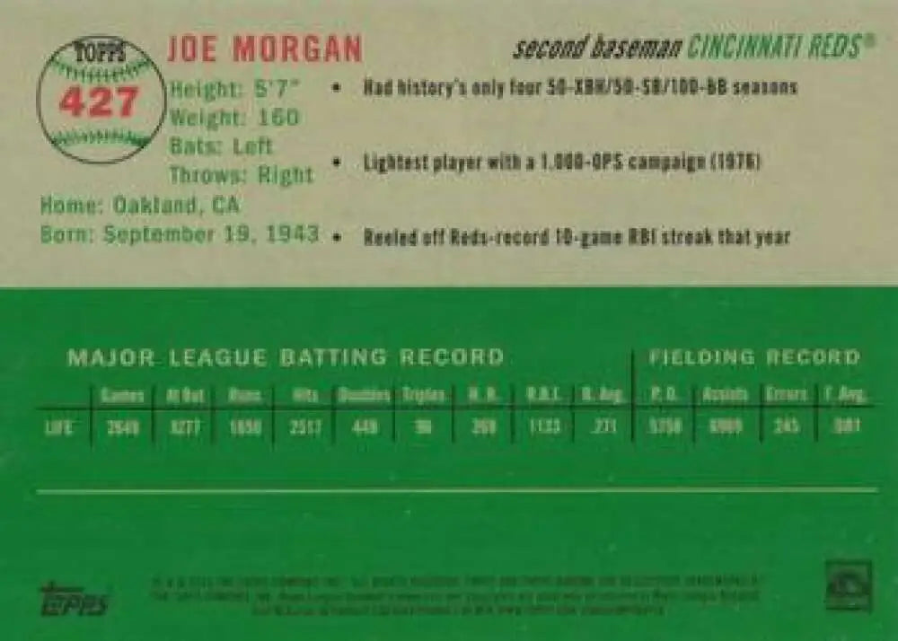 2023 Topps Chrome Platinum Anniversary #427 Joe Morgan EX Excellent Cincinnati Reds Baseball Card - Baseball Card Single