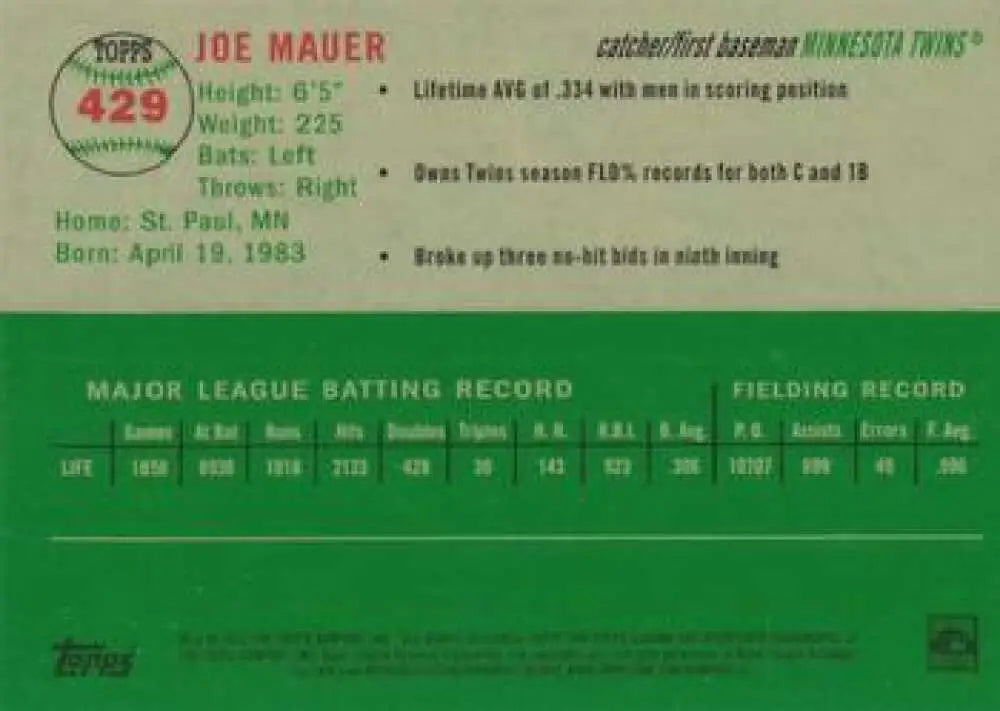 2023 Topps Chrome Platinum Anniversary #429 Joe Mauer EX Excellent Minnesota Twins Baseball Card - Baseball Card Single