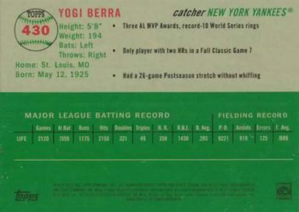 2023 Topps Chrome Platinum Anniversary #430 Yogi Berra EX Excellent New York Yankees Baseball Card - Baseball Card