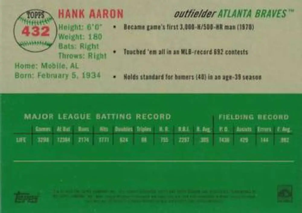 2023 Topps Chrome Platinum Anniversary #432 Hank Aaron EX Excellent Atlanta Braves Baseball Card - Baseball Card Single