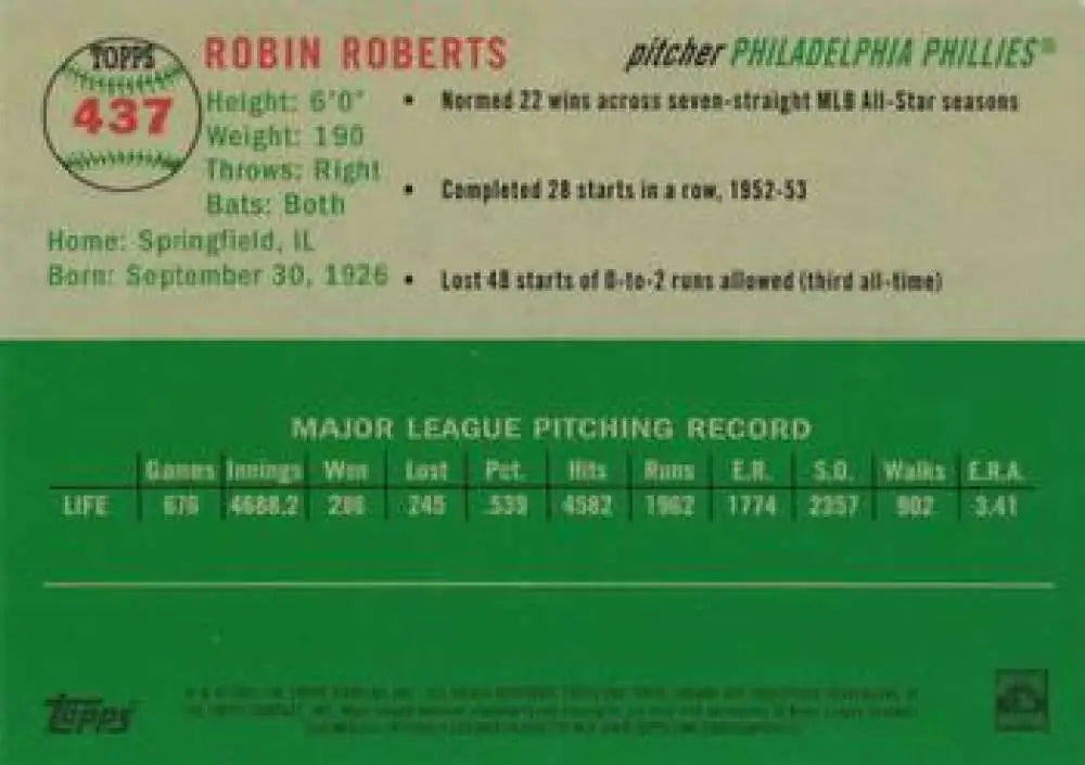 2023 Topps Chrome Platinum Anniversary #437 Robin Roberts EX Excellent Philadelphia Phillies Baseball Card - Baseball
