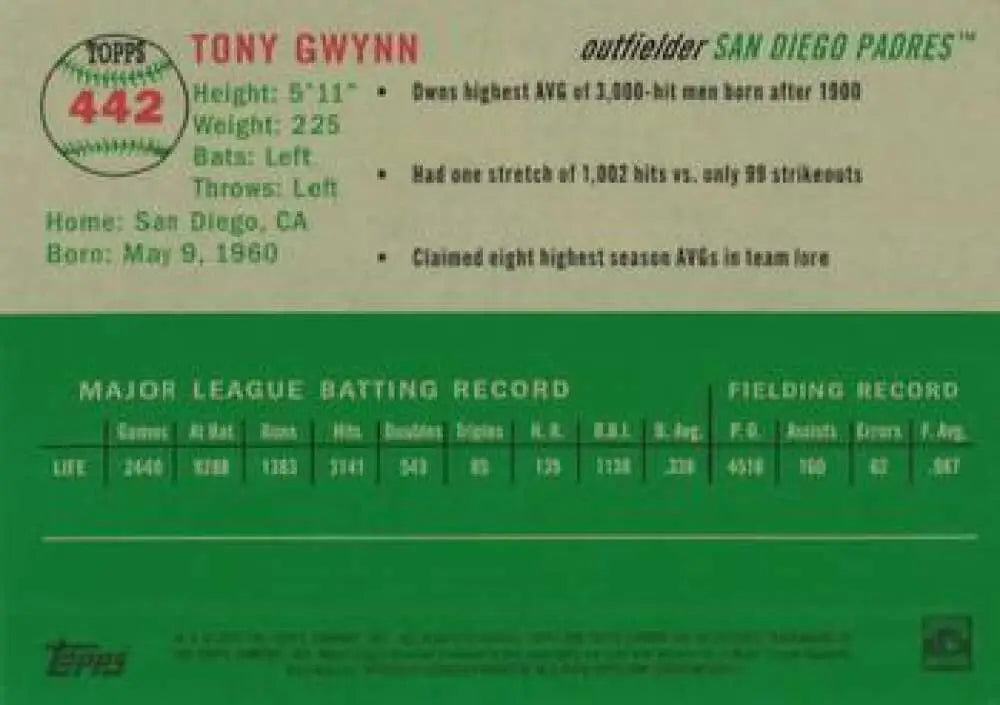 2023 Topps Chrome Platinum Anniversary #442 Tony Gwynn EX Excellent San Diego Padres Baseball Card - Baseball Card