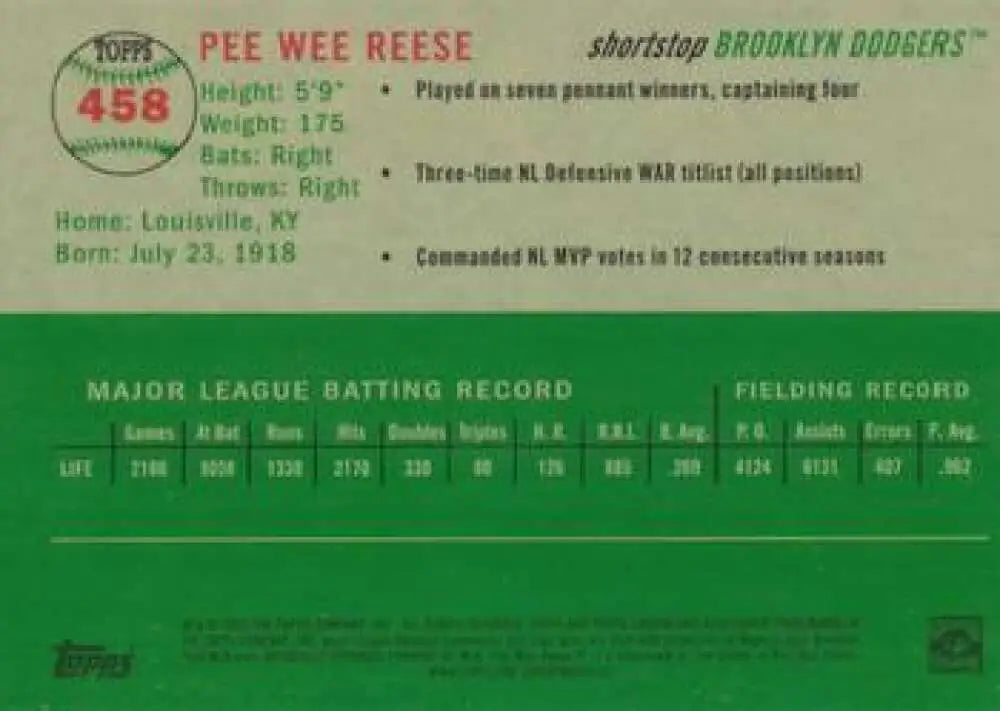 2023 Topps Chrome Platinum Anniversary #458 Pee Wee Reese EX Excellent Brooklyn Dodgers Baseball Card - Baseball Card