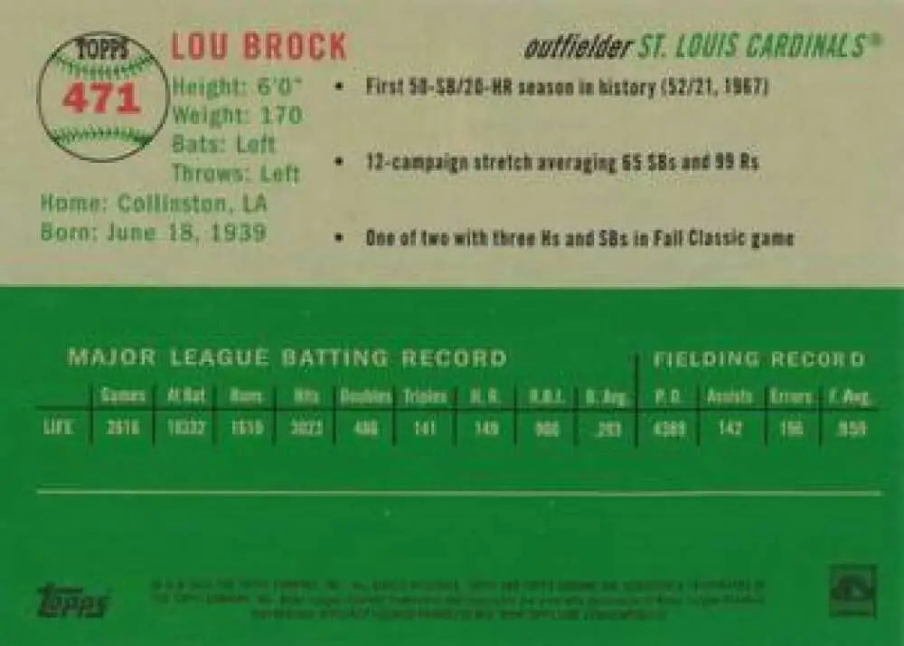 2023 Topps Chrome Platinum Anniversary #471 Lou Brock EX Excellent St. Louis Cardinals Baseball Card - Baseball Card