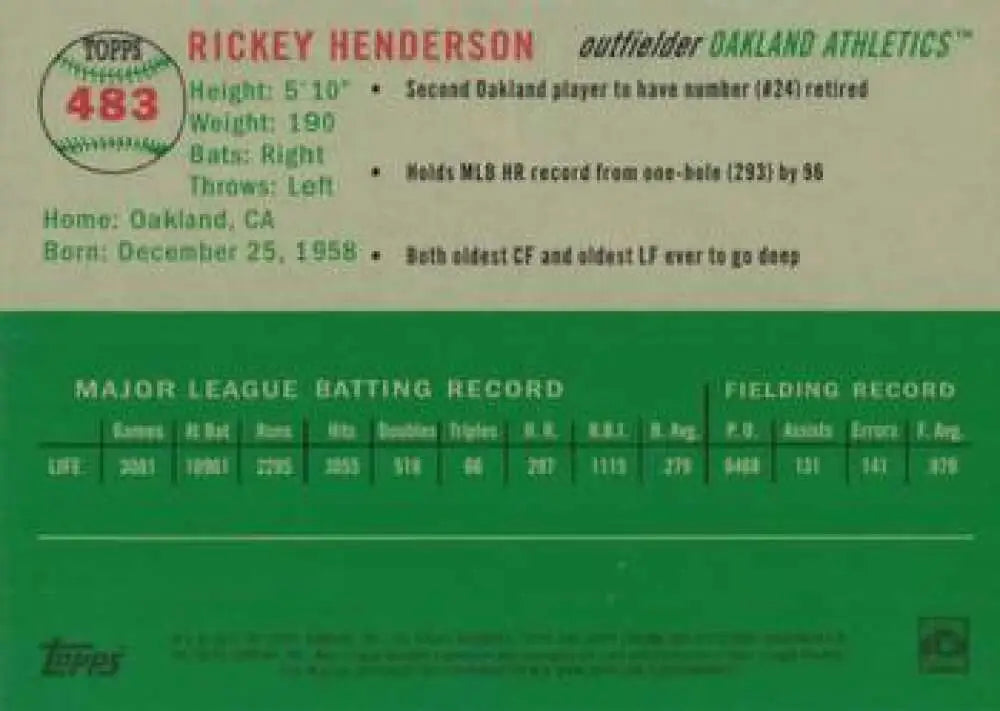 2023 Topps Chrome Platinum Anniversary #483 Rickey Henderson EX Excellent Oakland Athletics Baseball Card - Baseball