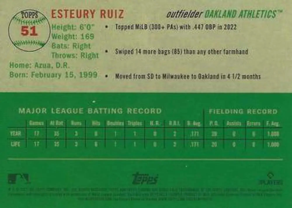 2023 Topps Chrome Platinum Anniversary #51 Esteury Ruiz EX Excellent RC Rookie Oakland Athletics Baseball Card