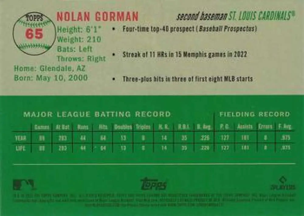 2023 Topps Chrome Platinum Anniversary #65 Nolan Gorman EX Excellent RC Rookie St. Louis Cardinals Baseball Card
