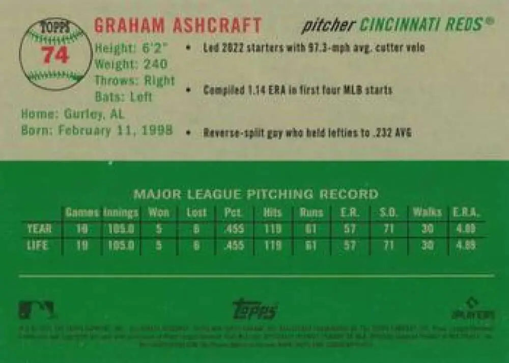 2023 Topps Chrome Platinum Anniversary #74 Graham Ashcraft EX Excellent RC Rookie Cincinnati Reds Baseball Card