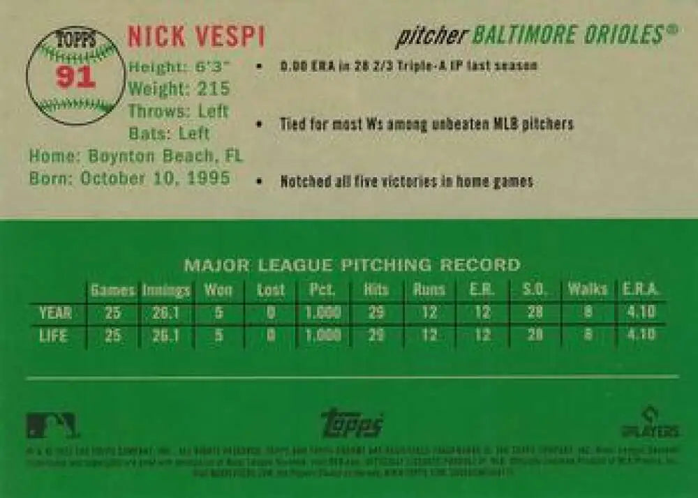 2023 Topps Chrome Platinum Anniversary #91 Nick Vespi EX Excellent RC Rookie Baltimore Orioles Baseball Card - Baseball