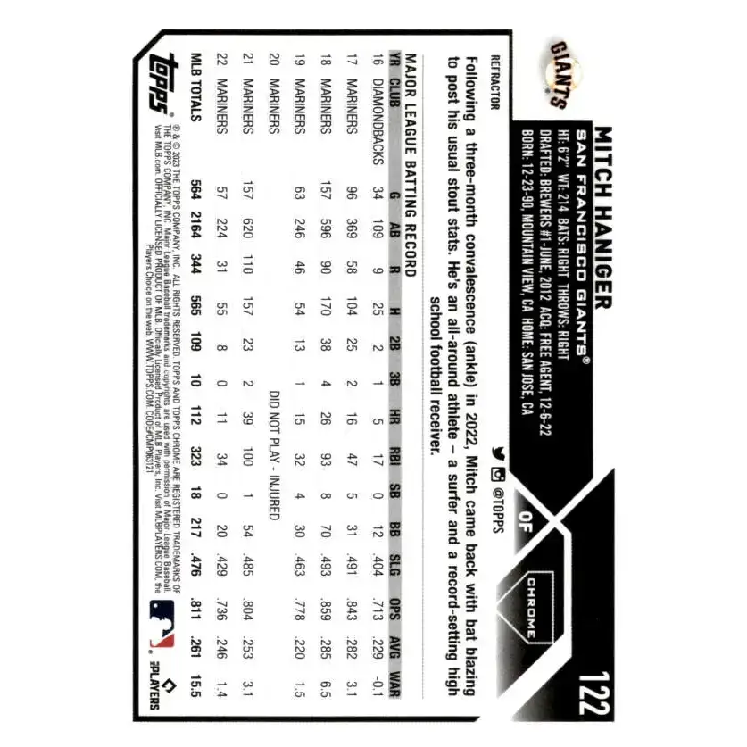 2023 Topps Chrome Refractor #122 Mitch Haniger NM-MT San Francisco Giants Baseball Card - Baseball Card Single