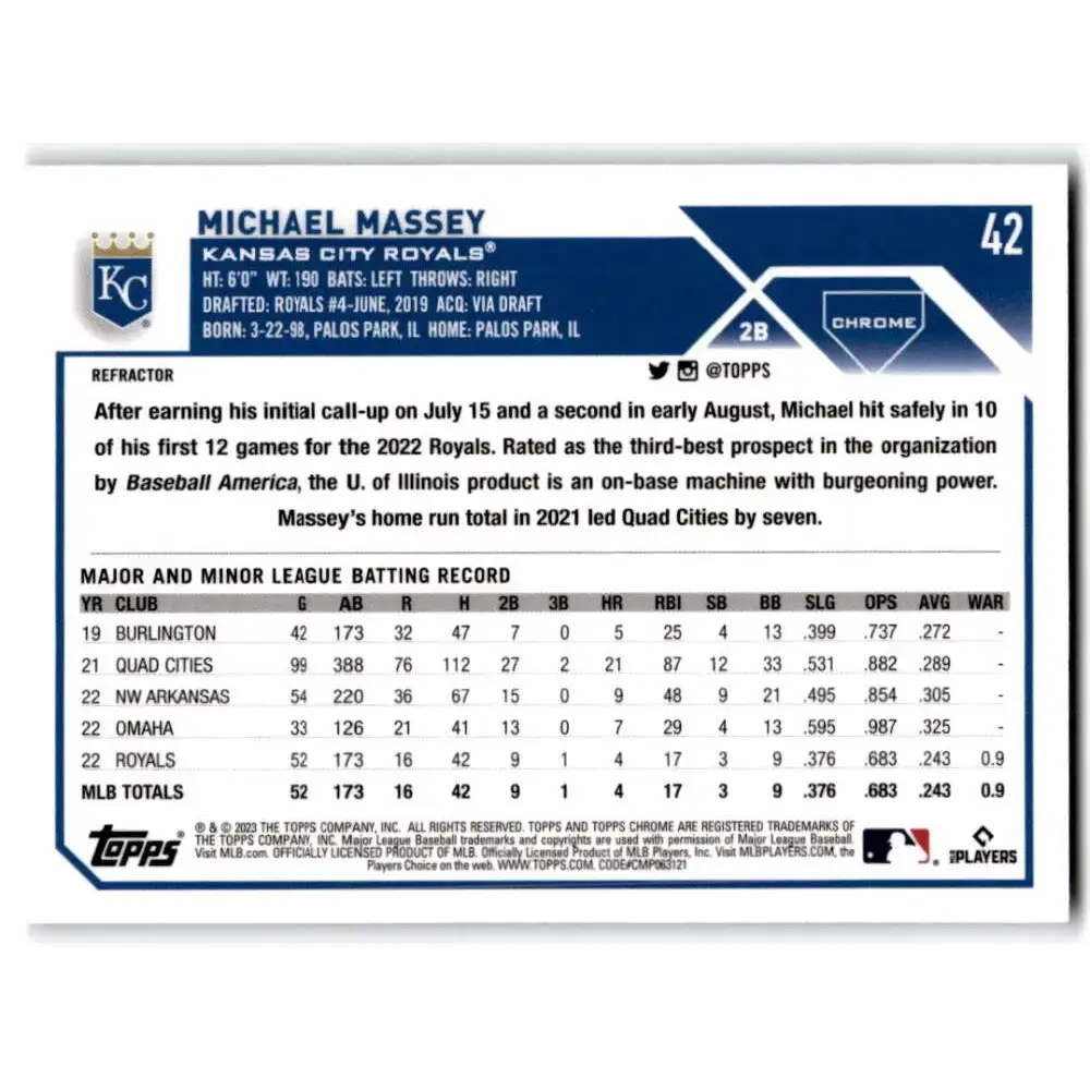 2023 Topps Chrome Refractor #42 Michael Massey NM-MT RC Rookie Kansas City Royals Baseball Card - Baseball Card Single