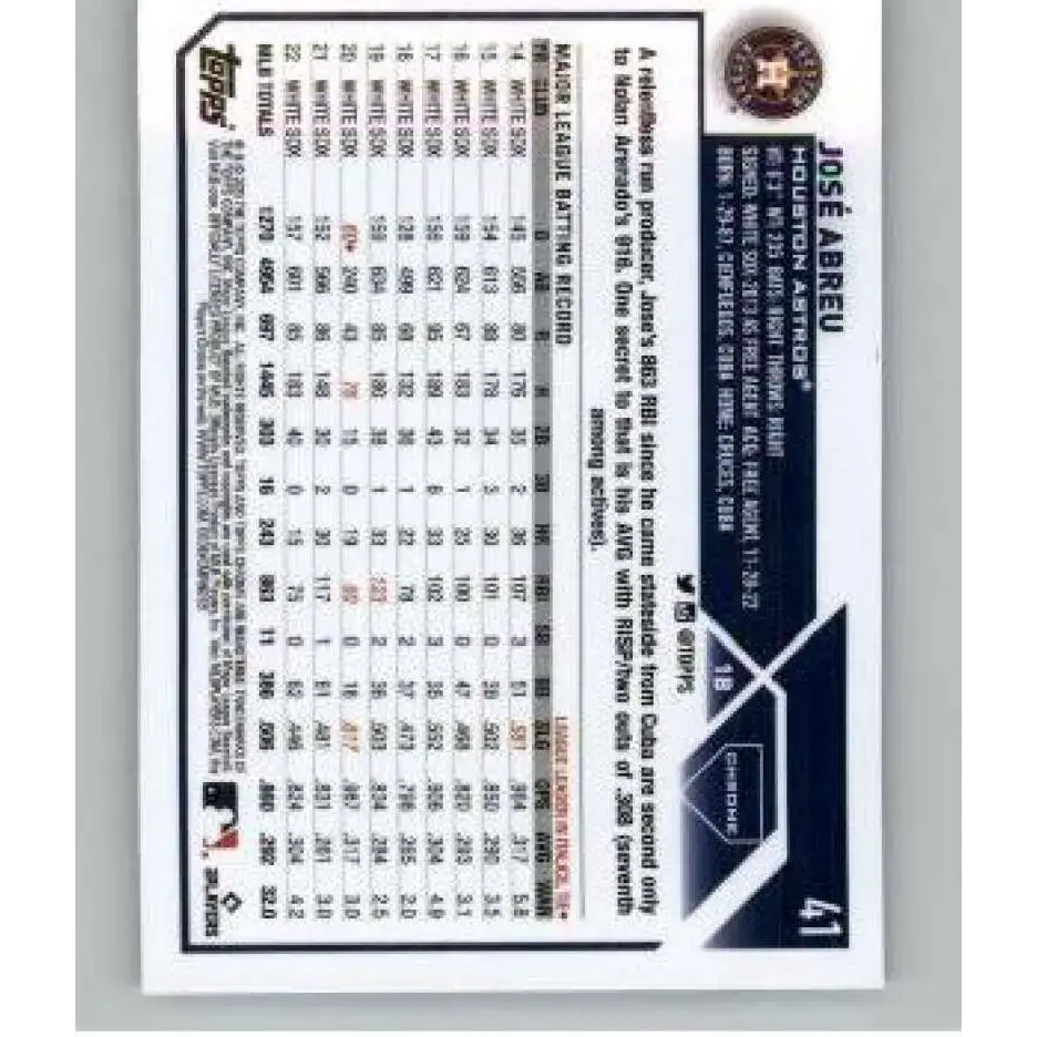 2023 Topps Chrome Refractor Prism #41 Jose Abreu NM-MT Houston Astros Baseball Card - Baseball Card Single